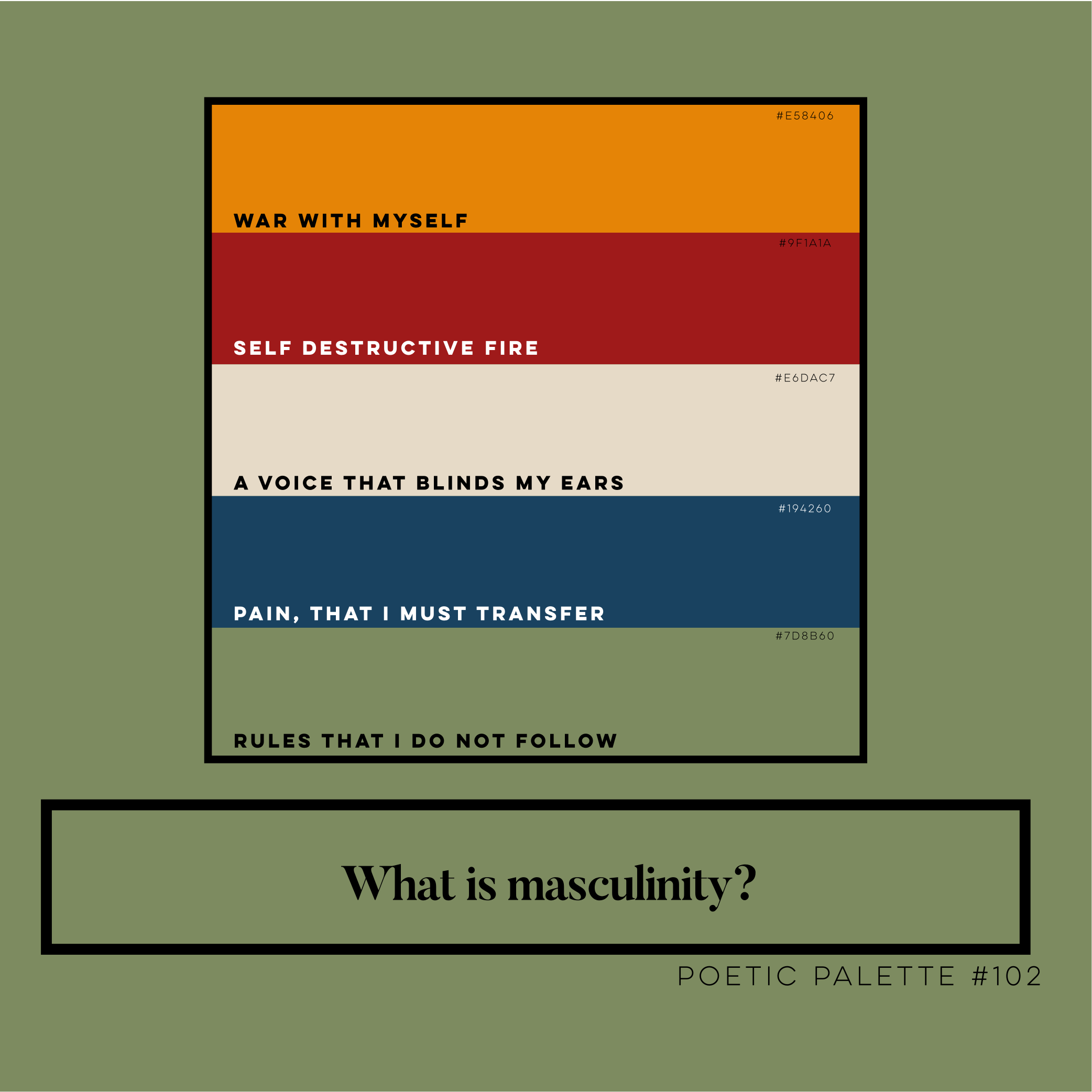 What is masculinity?
